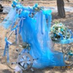 Στολισμοί βάπτισης για αγόρι , στολισμοί βάπτισης για κορίτσι ,Στολισμοί Βάπτισης, Βάπτιση Αγόρι, Βάπτιση Κορίτσι,διακόσμηση βάπτισης,Στολισμός Εκκλησίας Βάπτισης Αγοριού,προτάσεις για τον στολισμό της βάπτισης,ΣΤΟΛΙΣΜΟΣ ΒΑΠΤΙΣΗΣ ΕΚΚΛΗΣΙΑΣ ΓΙΑ ΑΓΟΡΙ,Στολισμός βάπτισης - Διακόσμηση βάπτισης ,Στολισμός Βάπτισης της Εκκλησίας διακόσμηση βάπτισης