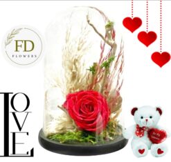 Forever Roses, Τριανταφυλλα που ζουν για Παντα, Forever Τριαντάφυλλα